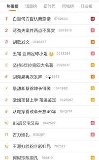 三线吃瓜娱乐圈微博,娱乐圈三线明星的瓜田奇遇记